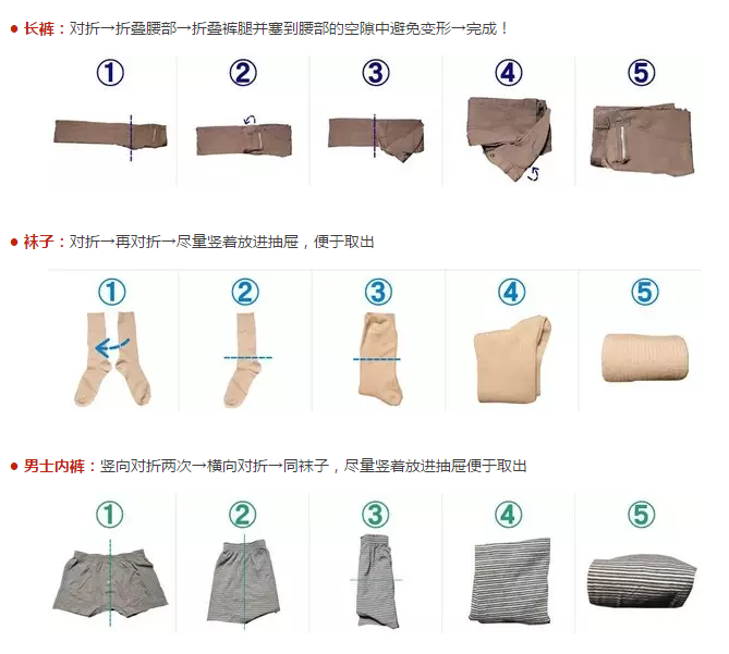 几招解决卧室收纳难题
