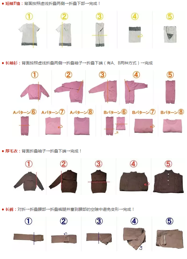 几招解决卧室收纳难题