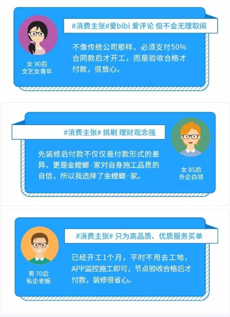 2018生活零束缚,冰块先生&金螳螂·家燃爆HipHop